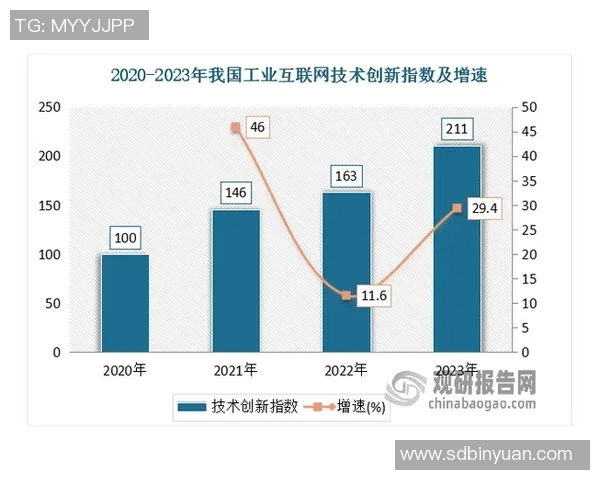 创新橡胶制品的应用与发展趋势探索:从工业到日常生活的广泛影响 创新橡胶制品的应用与发展趋势探索:从工业到日常生活的广泛影响