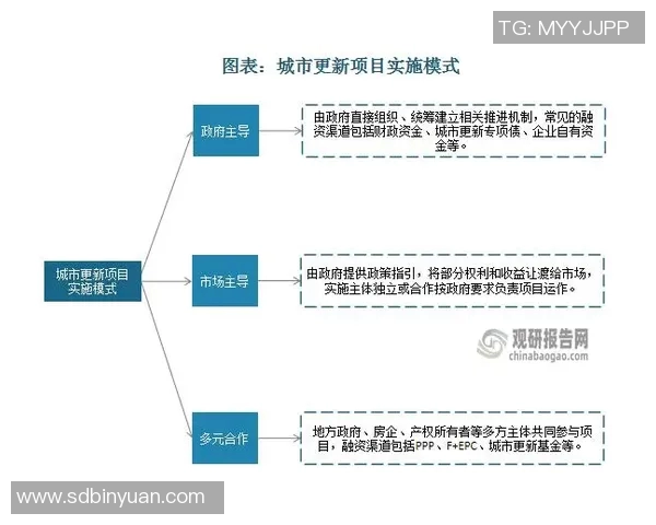 推动高质量发展政策体系创新与实施路径研究 推动高质量发展政策体系创新与实施路径研究