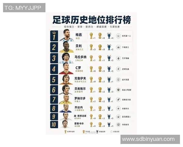 中国足球队在世界足球明星中的排名分析与前景展望 中国足球队在世界足球明星中的排名分析与前景展望